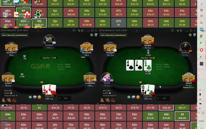 Baccarat Casino Online